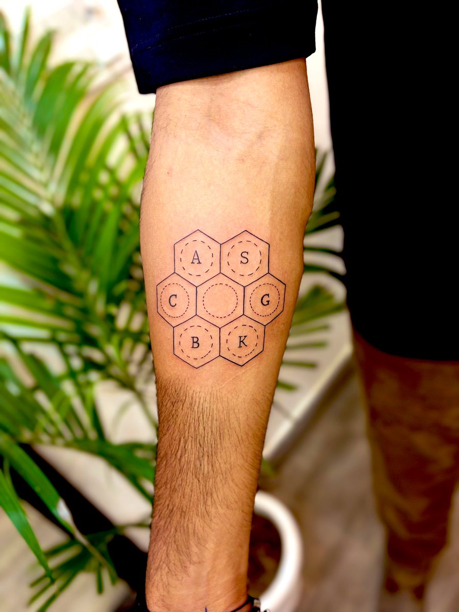 indian_scholar's tweet photo. Embracing the essence of fire in ink, my tattoo of coronene ignites passion for understanding our planet's history through proxies. Each mark tells a story, each flame a reminder of our journey🔥. #FireProxies #ScienceInk #tattooart
#fire https://t.co/Avr7grEb9E