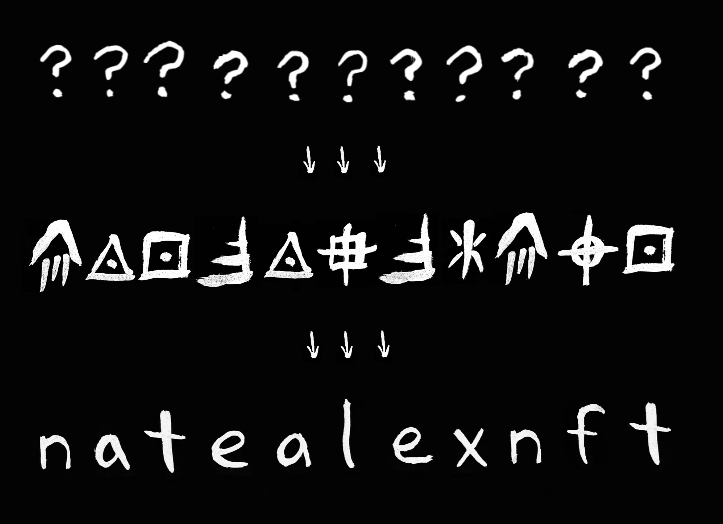 in case it's not clear, this will be the progression of "the list" on the webpage

transparency