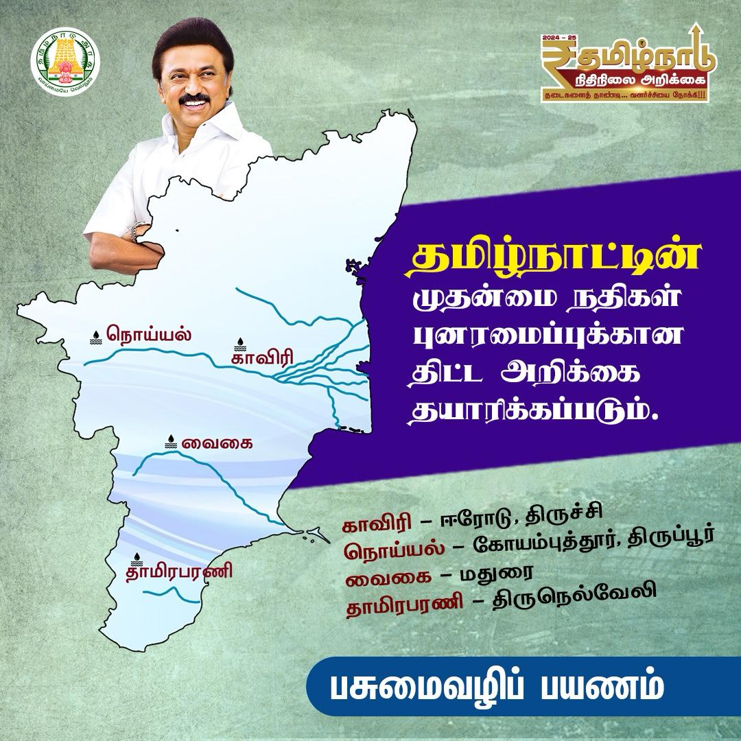 District Collector, Erode tweet media