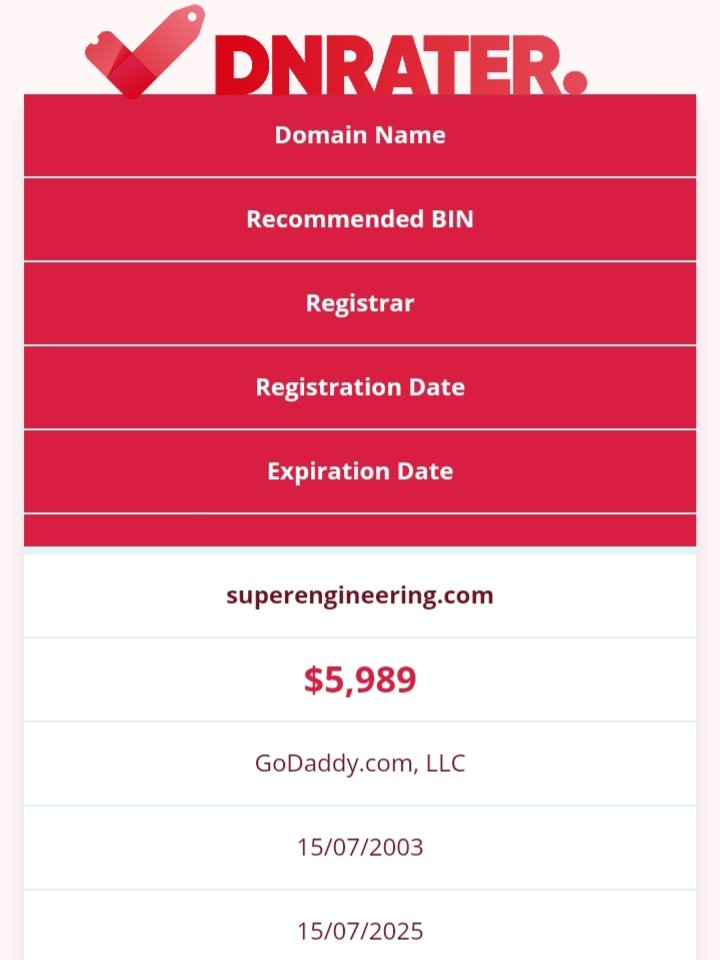 🌐 SuperEngineering .com

💲Sold Price : $4,588
@DNRater Recommended BIN : $5,989
Venue : BuyDomains