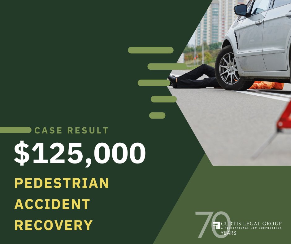 NorCalLawTeam's tweet photo. Our #LawFirm is proud to announce that we have successfully recovered $125,000 for our client who was struck by a car while walking on a roadway. #PedestrianAccident #CaseResult https://t.co/zfwyeleOfo