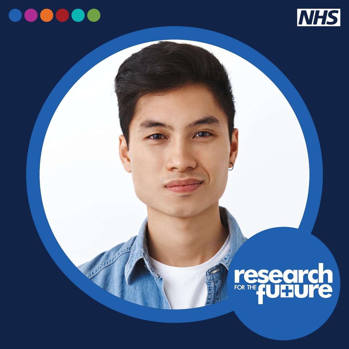 Research_Future's tweet image. #ResearchForTheFuture supports research looking to prevent and treat diseases like diabetes, asthma, and long Covid.

Register now to take part in NHS research, and help people live longer, healthier lives...

💛  researchforthefuture.org/register