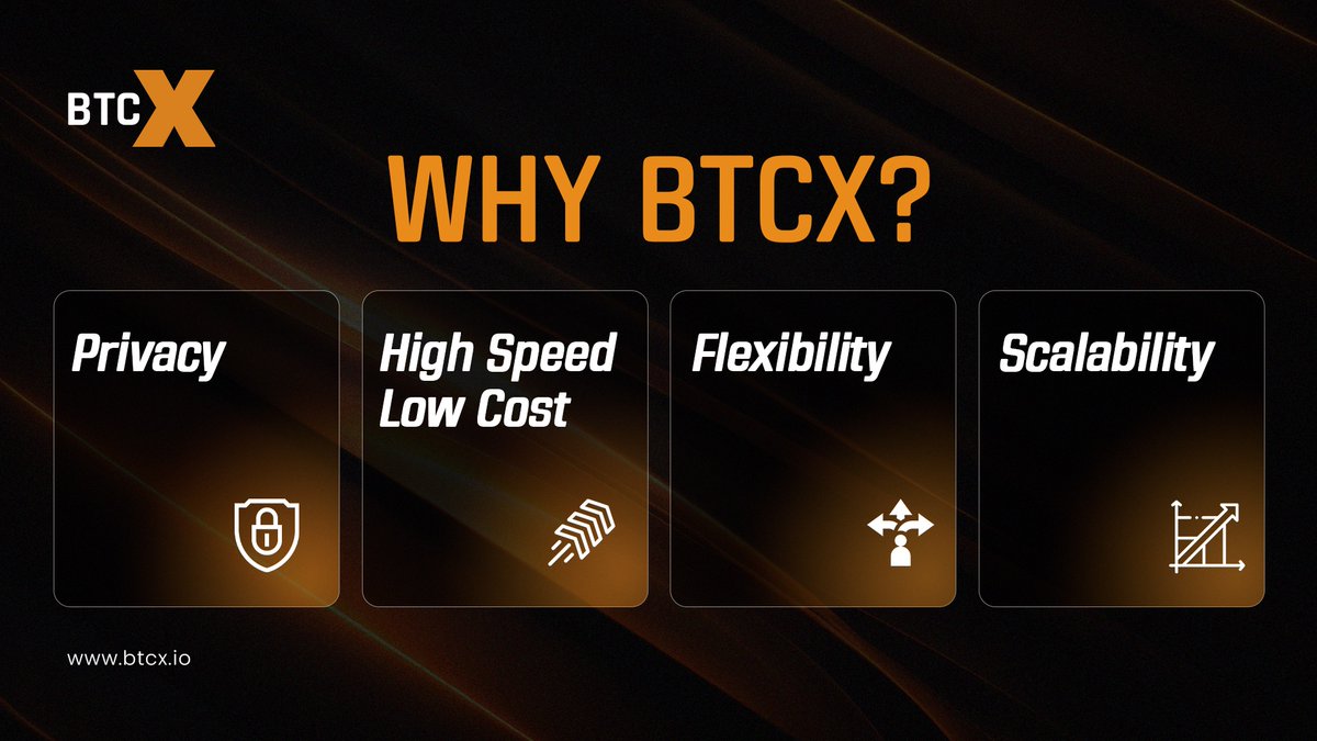 $BTCX is a source of unlimited opportunities! 🟩 #privacy & Integrity. 🟩 Transactions occur in a swift. 🟩 Flexibility in inter-chain networks. 🟩 High Scalability marks it to another level. Purchase your Tokens from btcx.io