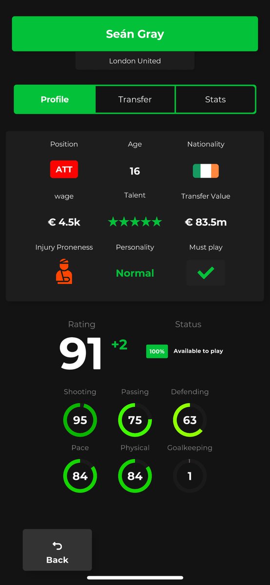 Identypical tweet media