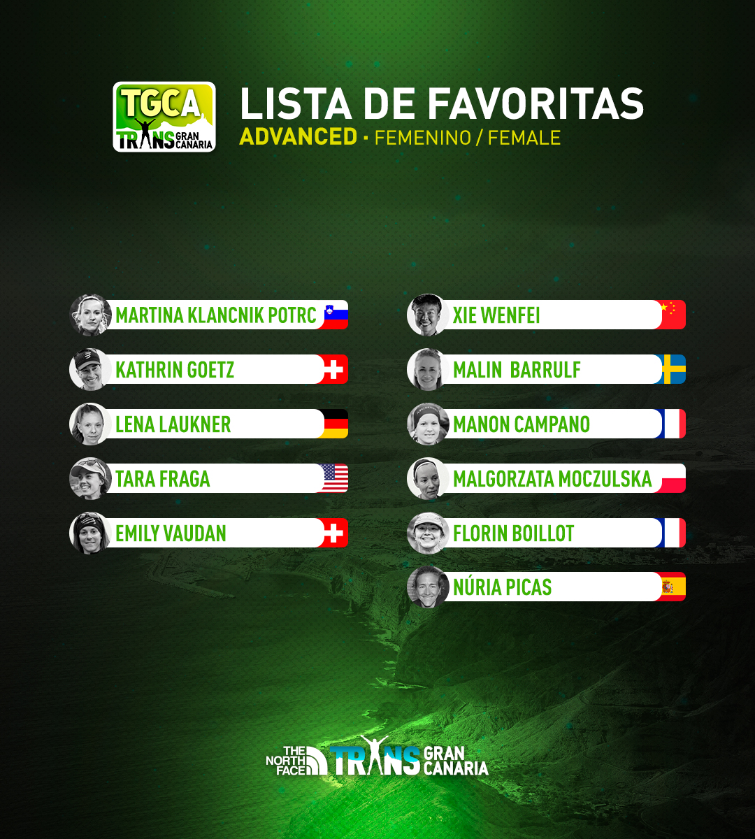 TransGC's tweet image. ¡Seguimos con la #TGCAdvanced 84km!, desde Agaete a Parque Sur el sábado 24 de febrero a las08:00am (HC) 🏃🏃‍♀️