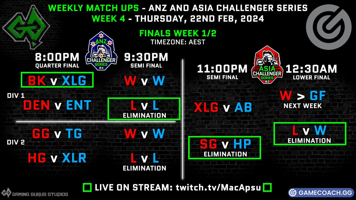 The matchups for xlegit black and xlegit gamingx this week !

xlegit black will face off the hardest japanese team ABS in the finals !

xlegit gaming x is stuck in the elimination round, will they claw back to the top !

stay tuned !
