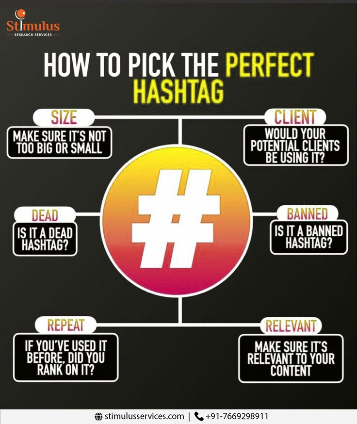 Stimulusserve's tweet photo. A simple hashtag can make your posts go viral... yes! However, you need to be extra cautious when selecting the perfect hashtag for social media. 
For more insightful posts, be sure to follow us!
.
To consult today visit- https://t.co/7zv4WF6DQr
.
#stimulus #hashtagstrategy https://t.co/IhS2NbKru9