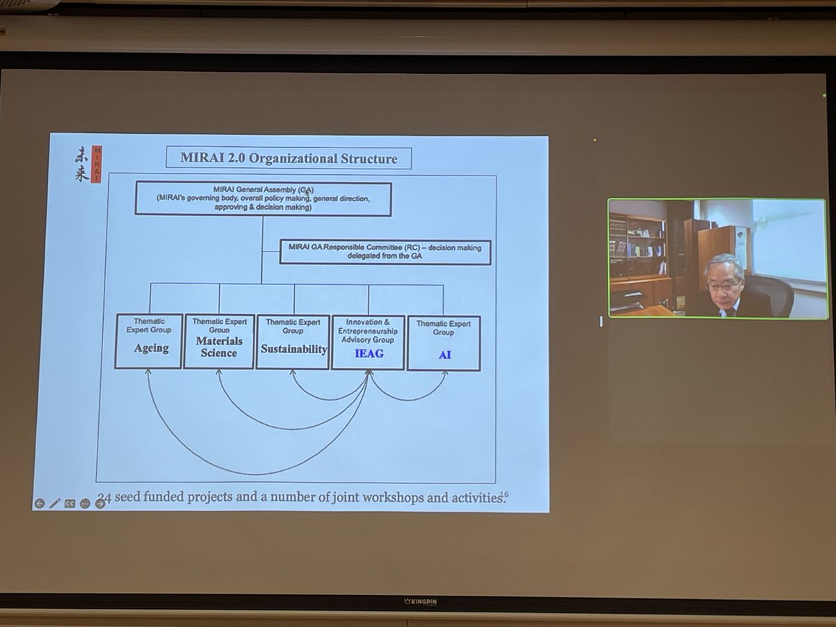 rothkopfAK's tweet photo. As final contribution at the 2024 #NJAN event at @UiB we welcome Naoto Kobayashi prof. em. @waseda_univ and director of @jsps_sns London office. A Japanese perspective into the development of 🇸🇪🇯🇵 collaboration from MIRAI1.0➡️MIRAI2.0. @forskningsradet @jsps_stockholm https://t.co/HBKdEBYjZa