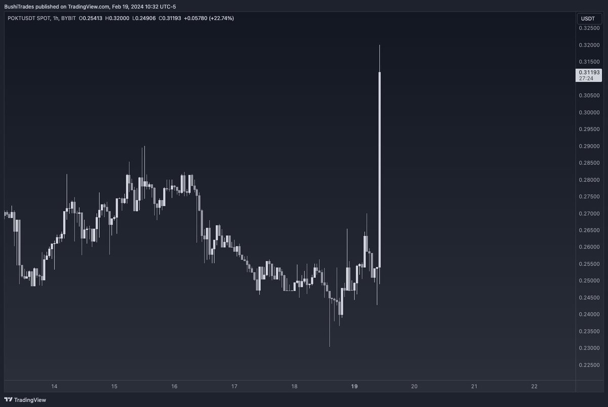 $pokt straight to $1 please thanks
>infra
>future
>me dumpu on kangu