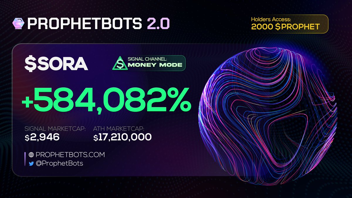 ProphetBots's tweet photo. AI Driven Algorithm Model Learning From 10,000+ ERC token deployments?

Completely autonomous.

The outcome is inevitable 🔮 https://t.co/HOsqTku5Xf