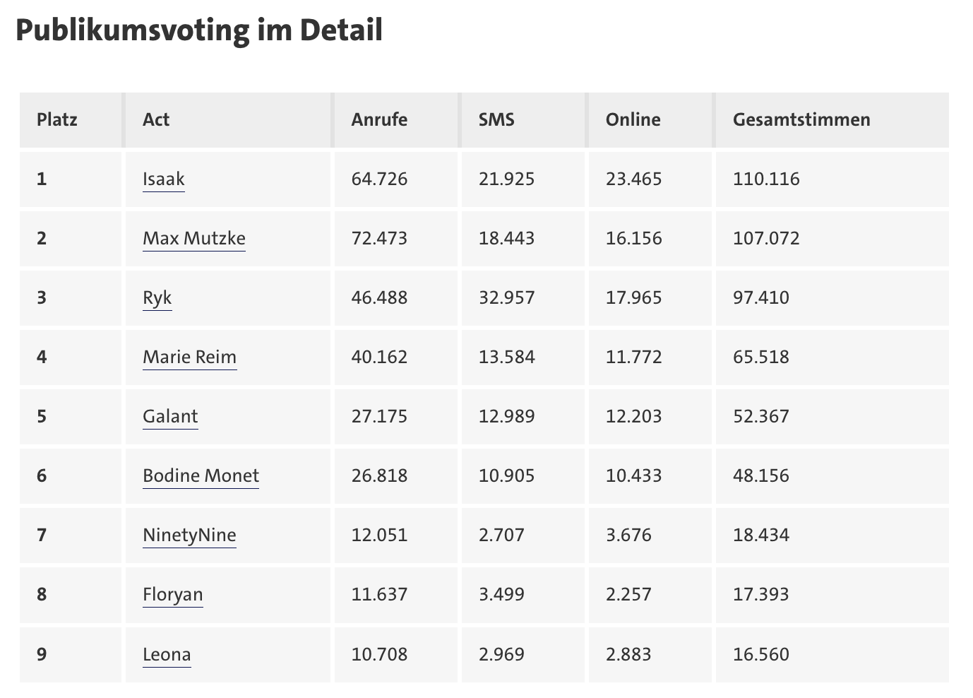 GGtdGIjWIAEVMSH?format=png&name=large