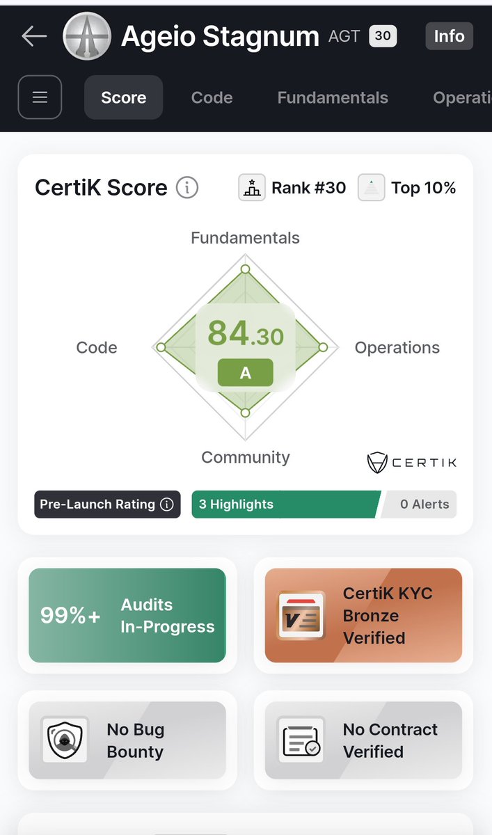 Ageio Stagnum (@ageio_stagnum) / Posts / X