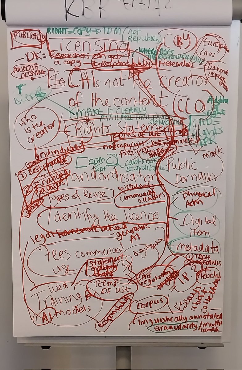 doodler_gauri's tweet photo. Just wrapped up a dynamic, interactive, and mind boosting 'Diving Deeper' session by @NeleGabriels
@schambers3 @gus_candela at @kbrbe with this special 'artwork' showcasing ideas from brilliant minds!
#DS4CH #DataKBR https://t.co/H3hzYsdDWM