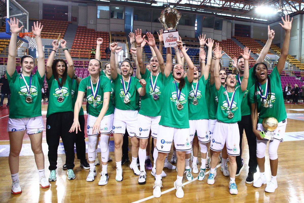 EuroCupWomen tweet picture