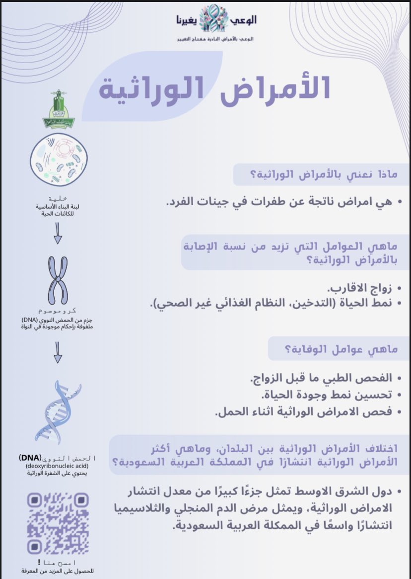 RMSC_KAU's tweet photo. مشاركات إستثنائية ومُلهمة قُدِمت عن طريق أعضاء النادي الطلابي في حملة الأمراض النادرة
#اليوم_العالمي_للأمراض_النادرة https://t.co/H6rE1G5SZ9