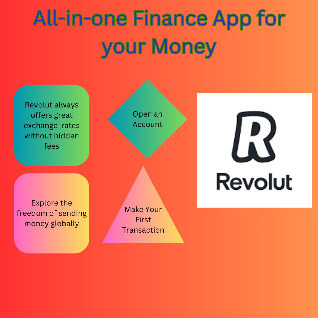 RonkSheila22488's tweet photo. #Revolut is a #global neobank and financial technology company that offers banking services.
Only for United States (US)
Click the link https://t.co/G3ucUkPhmW
#revolution #revolutuon #revolutum #PresidentsDay #STRK #MondayMotivation #Pixel #MondayMorning https://t.co/BsqCUmS0vn