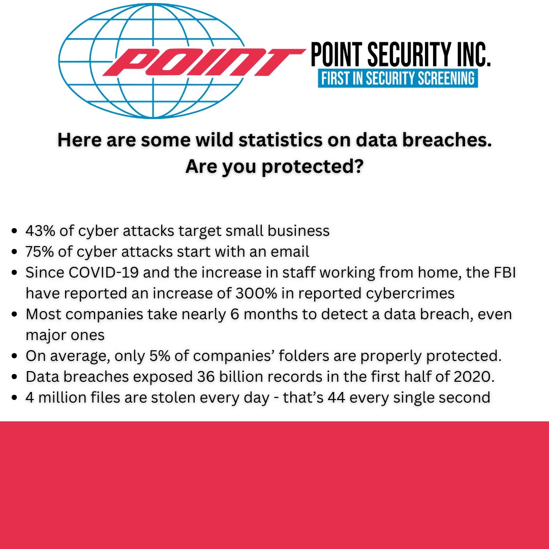 PointSecInc's tweet image. Here are some pretty incredible “did-you-knows” about online security.
Are you and/or your business protected?
#workplacesafety #computerhacking #onlinesecurity #onlinesecuritytips #malware