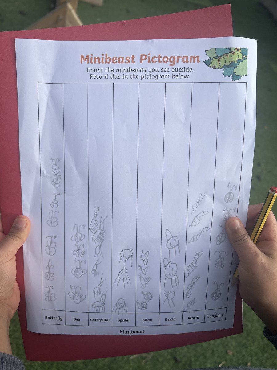 BGS_LowerSch's tweet photo. Year 2 scientists went on a minibeast hunt and recorded data in a Pictogram format #BGS_Year2 #BGS_Science https://t.co/RzxI7kj3He