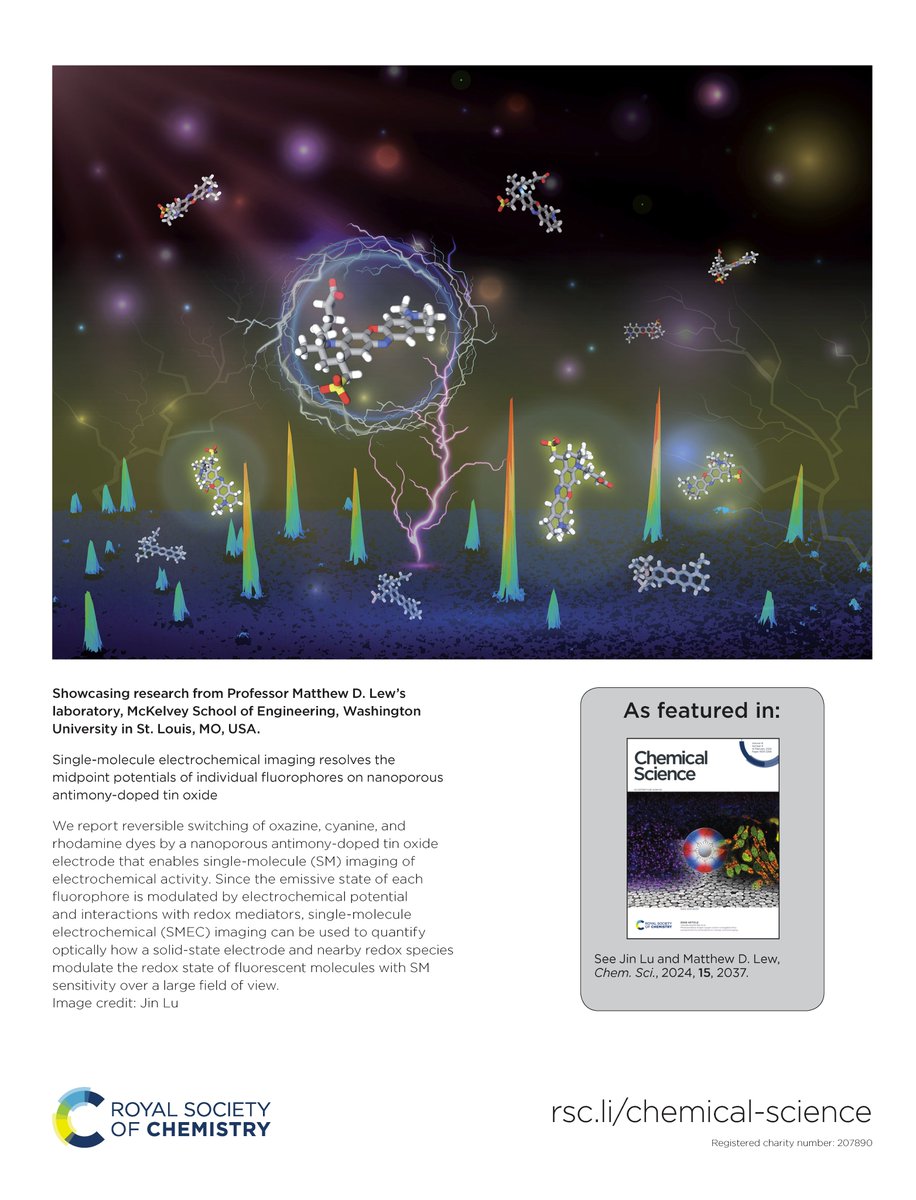Our work has made the inside cover! Check out '#singlemolecule #electrochemical imaging resolves the midpoint potentials of individual fluorophores...' in the latest issue of @ChemicalScience! doi.org/10.1039/d3sc05… @WashUengineers @WashUESE