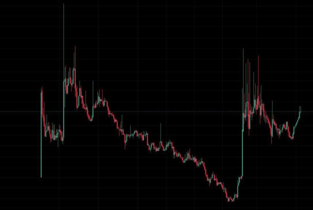 Sisyphus tweet media