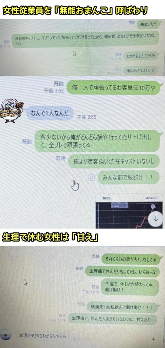tkzwgrs's tweet photo. ▼その他の店長発言
・女性客の胸やパンツを覗いて自慢
・生理で休む女性従業員について「生理で休むのは甘え」「鎮痛剤100粒飲んで働け働け！！」と発言
・女性従業員を“無能おまんこ”呼ばわり
・「かわいい女性は採用＆ブスは不採用」を公言
・風俗嬢のことも盗撮 https://t.co/dXzoHjinrG