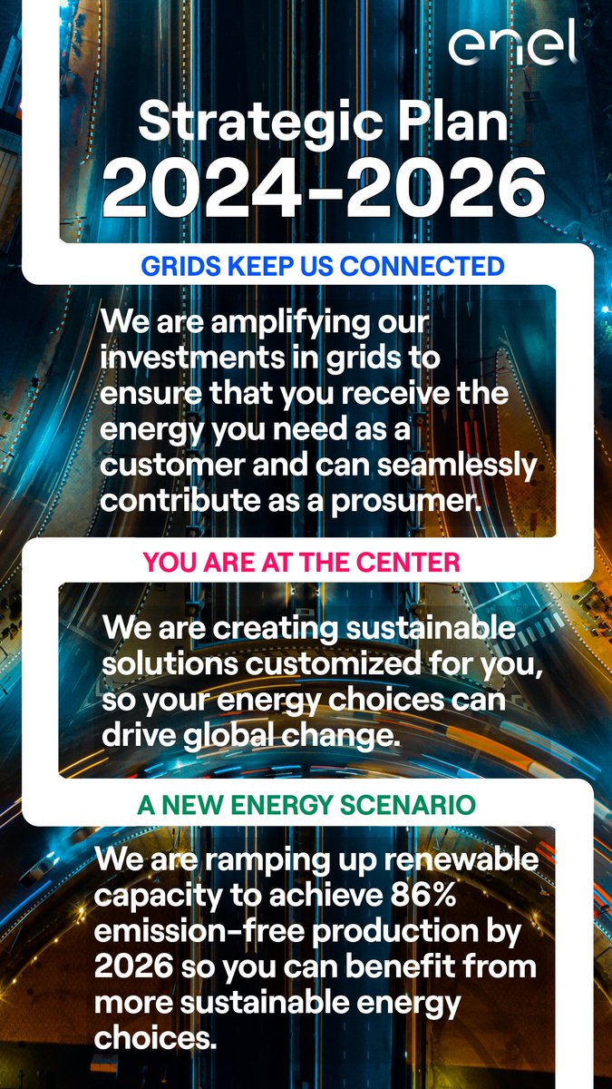 EnelGroup's tweet photo. Financial and environmental sustainability drive our journey towards a clean, connected, and customer-centric energy transition, by targeting grids development, renewable energy, and customer services. 👇 https://t.co/5MXOIk9PSO