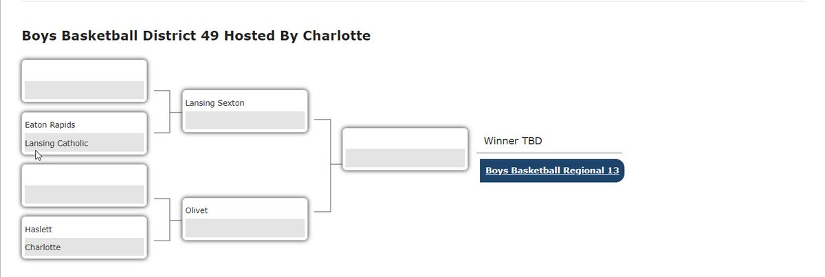 Brackets have been set! We are hosting districts this year, so please come out to The Dome and support your Orioles!
We will play Haslett on Monday, Feb 26 at 7:00 PM!
#GoOrioles