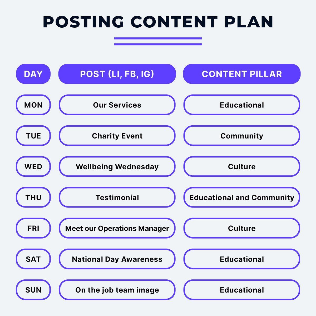 With our customised content plans, we carefully tailor your brand's message to align with your audience's passions and beliefs.🙌

Visit our website to discover more about our tailored social media services. 📱

#SocialMediaMarketing #DigitalMarketingAgency #ContentPlan