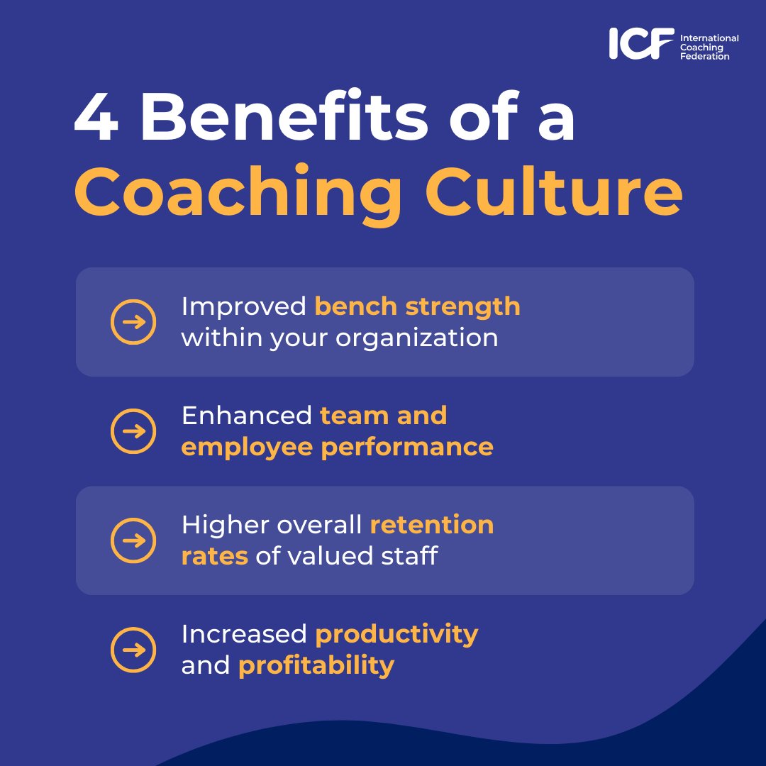 Organizations that build a coaching culture continuously demonstrate that coaching is incredibly impactful! 

Have you experienced the remarkable impact of coaching in your organization firsthand, or are you curious to learn more?

#CoachingCulture #Leadership