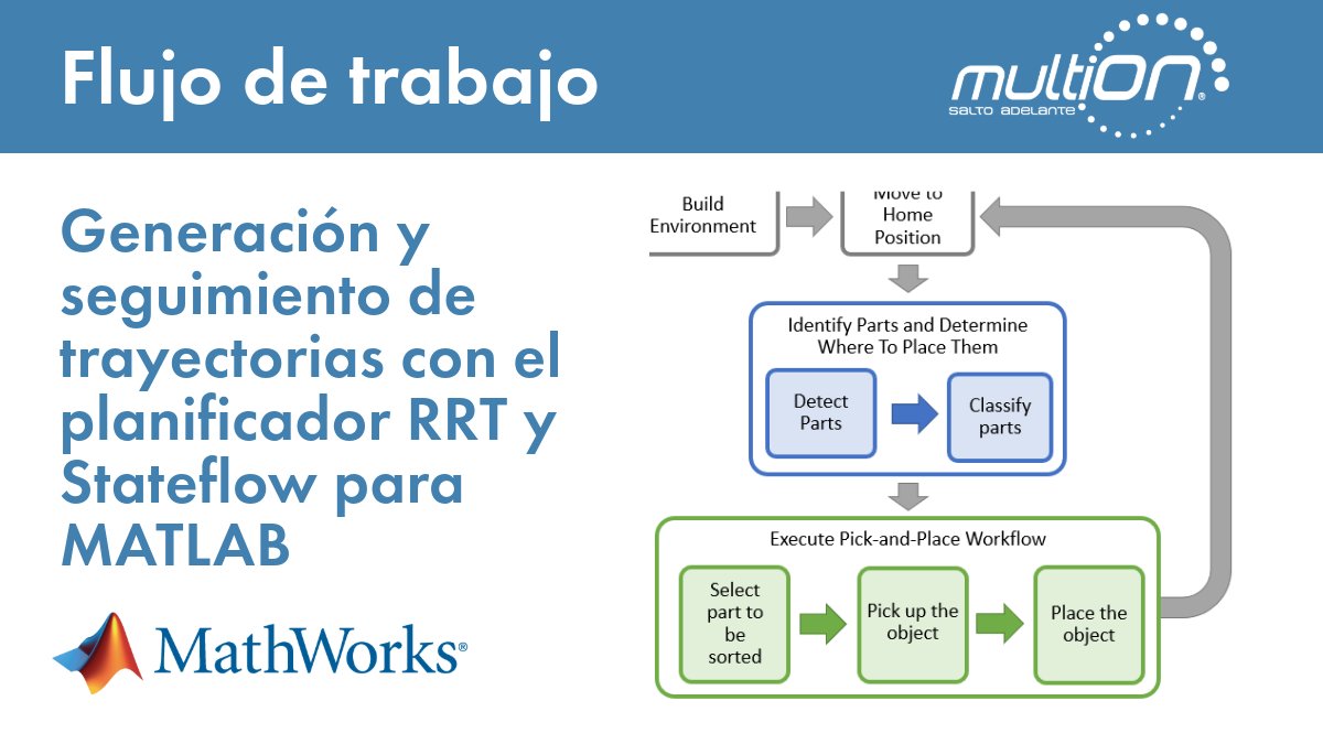 MATLAB_Mexico's tweet image. Flujo de trabajo en MATLAB: Ecuaciones matemáticas para generar trayectorias para robots manipuladores bit.ly/49cQ4ui Configura un flujo de trabajo pick-and-place de extremo a extremo para un robot como KINOVA® Gen3. #RoboticsProgramming #RoboticManipulation #EndEffector