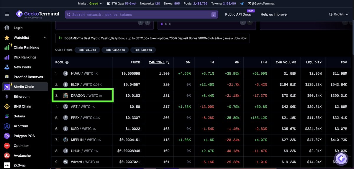 dragon_merl's tweet photo. 🐲$DRAGON token information has just been updated on @GeckoTerminal ✅

https://t.co/xJYOFITA65 https://t.co/683QRpsYCe