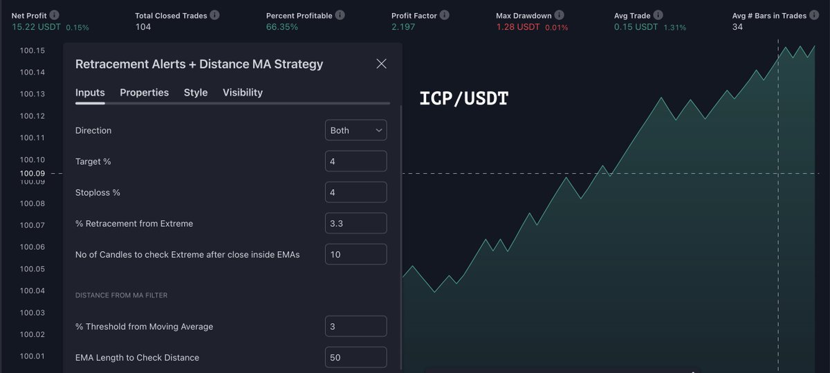 Godblesscrypt0's tweet image. Here are some statements for last 4 months. Without compound interest profit would be 1241% with x7 leverage #ICP /USDT