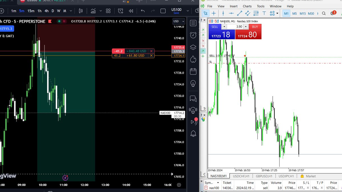 9ja Trader tweet media