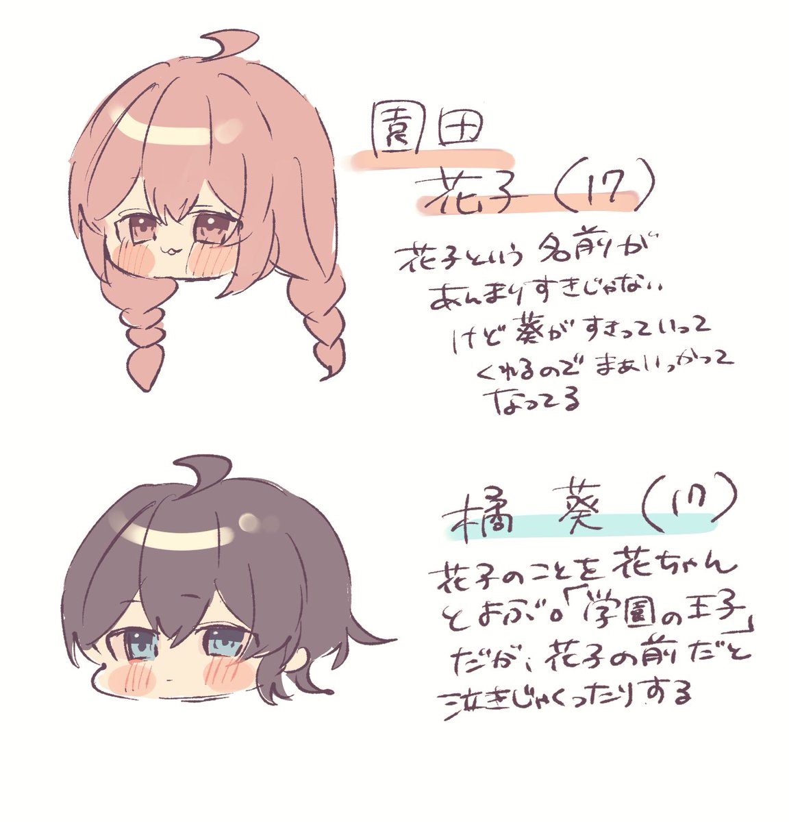 キャラ設定 