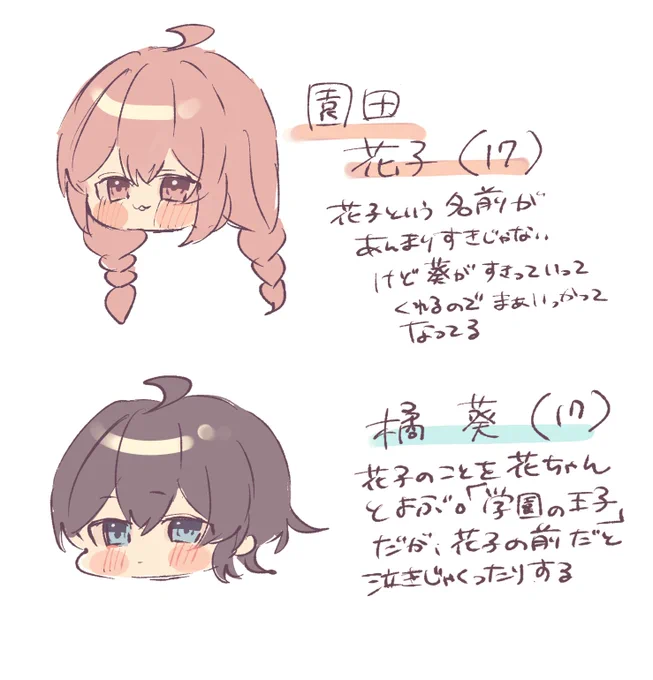 キャラ設定 