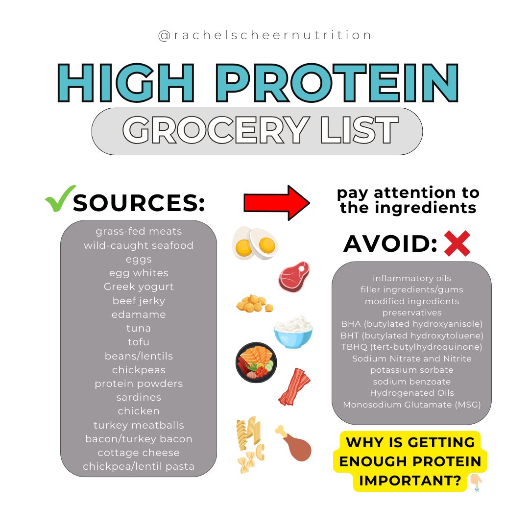 Using a FOOD AS MEDICINE approach. There are far too many benefits to skip out on a high protein diet 👇👇