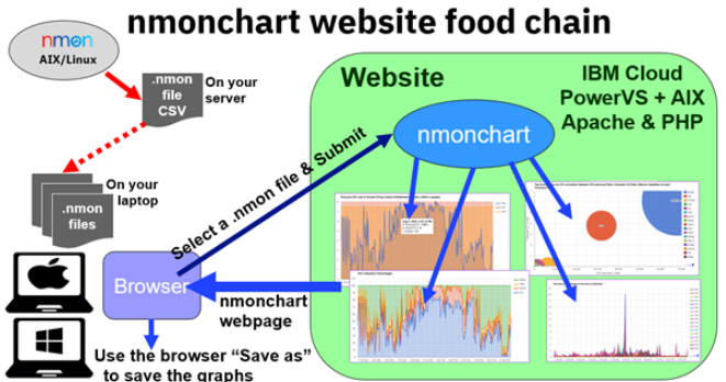 Nigel Griffiths tweet media