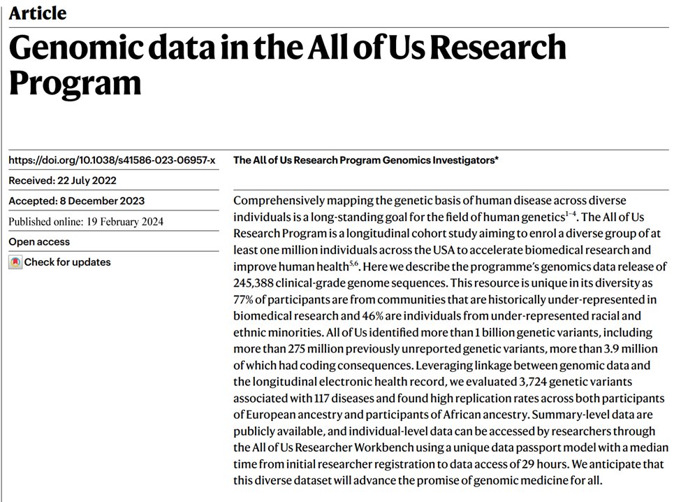 Excited to share @AllofUsResearch program’s flagship genomics paper describing 245,388 clinical-grade genome sequences encompassing >1 billion genetic variants published today in @Nature nature.com/articles/s4158…