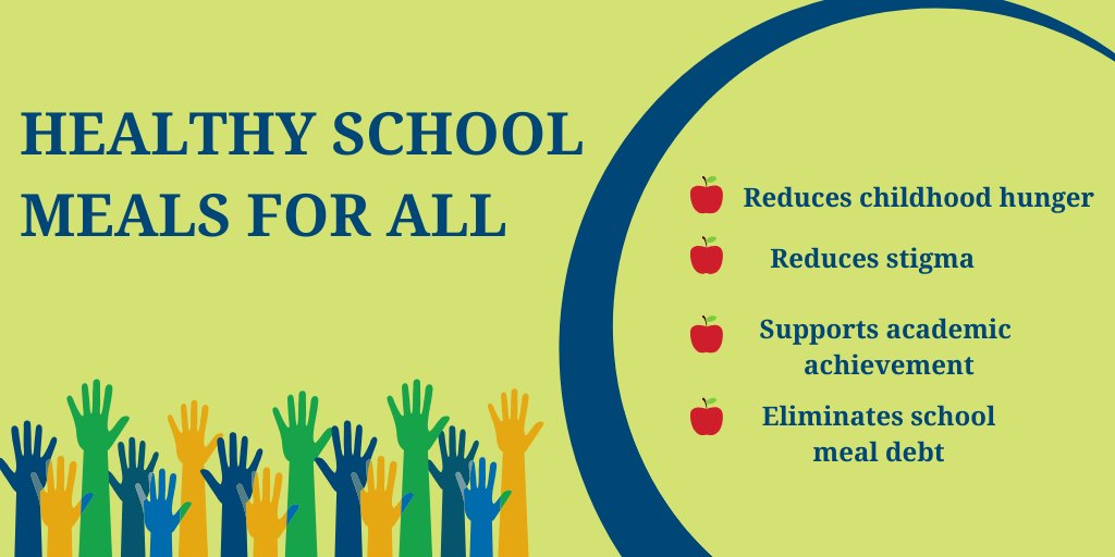 The time is now for Healthy School Meals for All! Use the FRAC Action Network to urge your Members of Congress to co-sponsor the bill that would create a permanent nationwide Healthy #SchoolMeals4All program. p2a.co/ZxSwIij