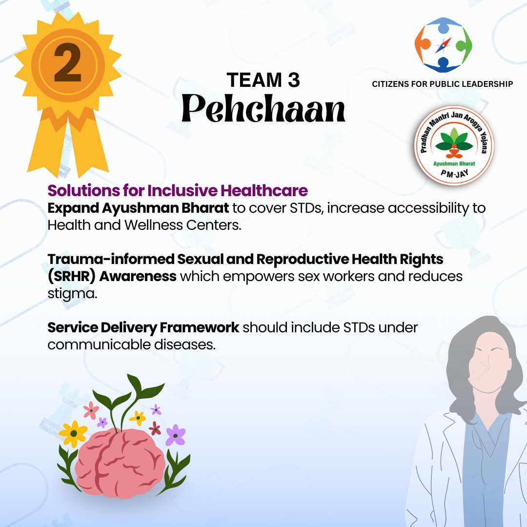 CPLFellows's tweet photo. 💡Runners up of Final Policy Memo Assignment and Presentation | Team 3: Pechaan | Inequitable access to health services for sex workers in India.

Congratulations to @Laveena55523960 @SakshixSingh 

#policymemo #publicpolicy #cplfellows #mensturalhealth #wastemanagement https://t.co/droxLZg99x
