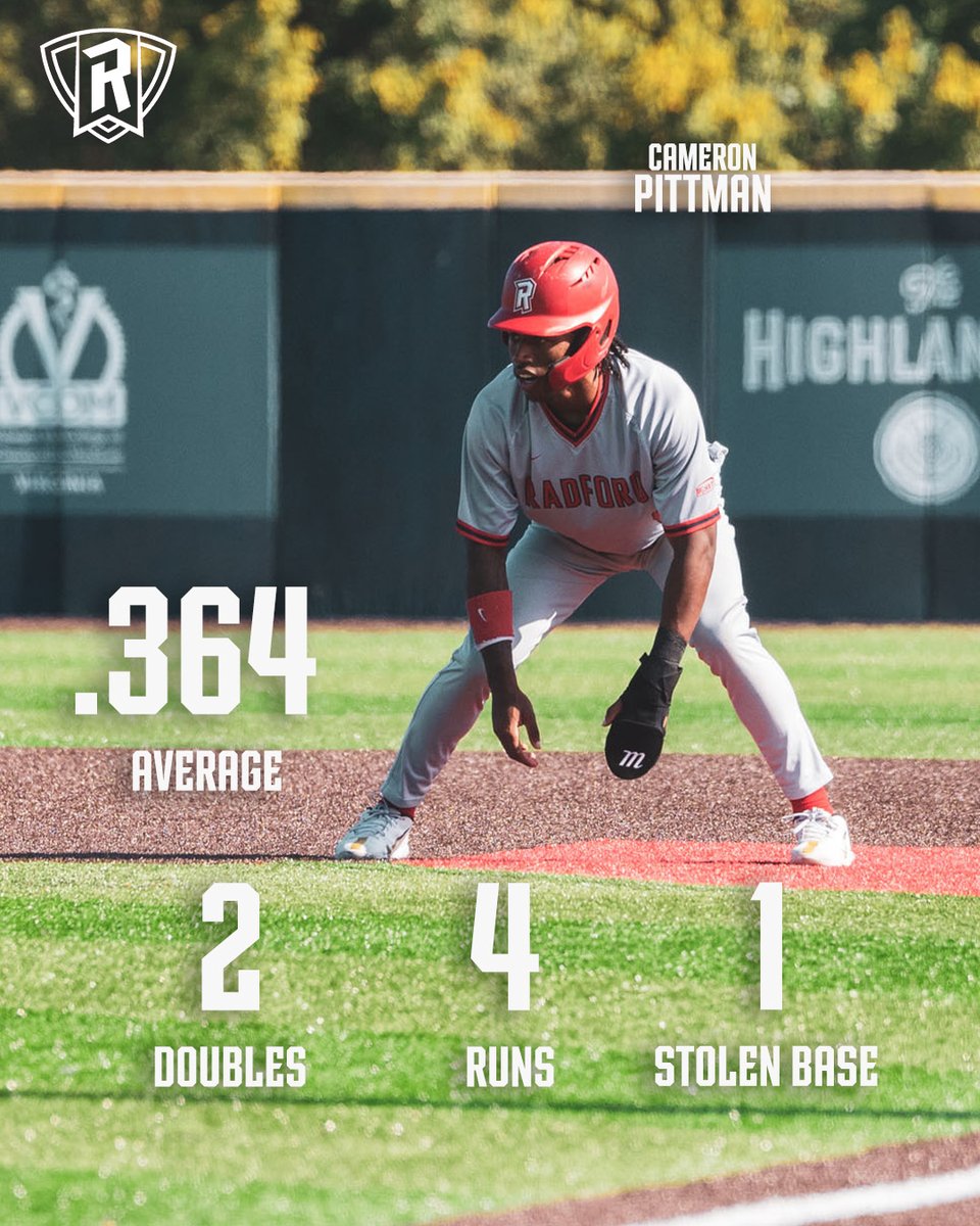 Radford Baseball tweet media