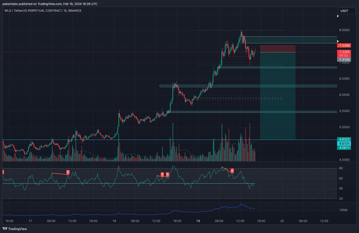 pabschabs tweet media