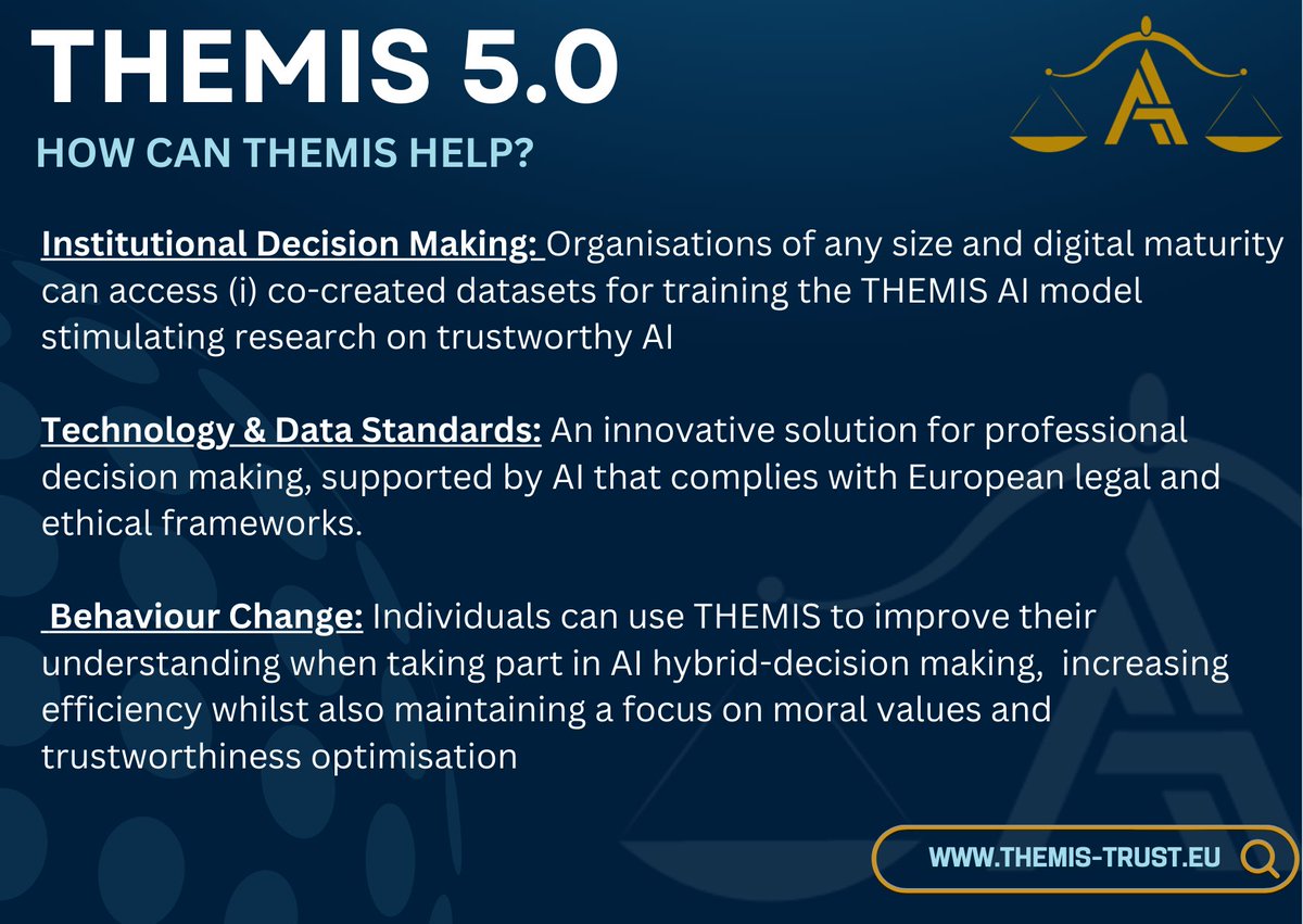 📖By making AI more transparent and explainable and involving the whole AI value-chain in responsibility for ethical and trustworthy systems 🤳THEMIS helps to create an ‘ethical by design’ ecosystem for AI solutions #AI #TransparentAI #AITrust #EuropeanAI themis-trust.eu/news