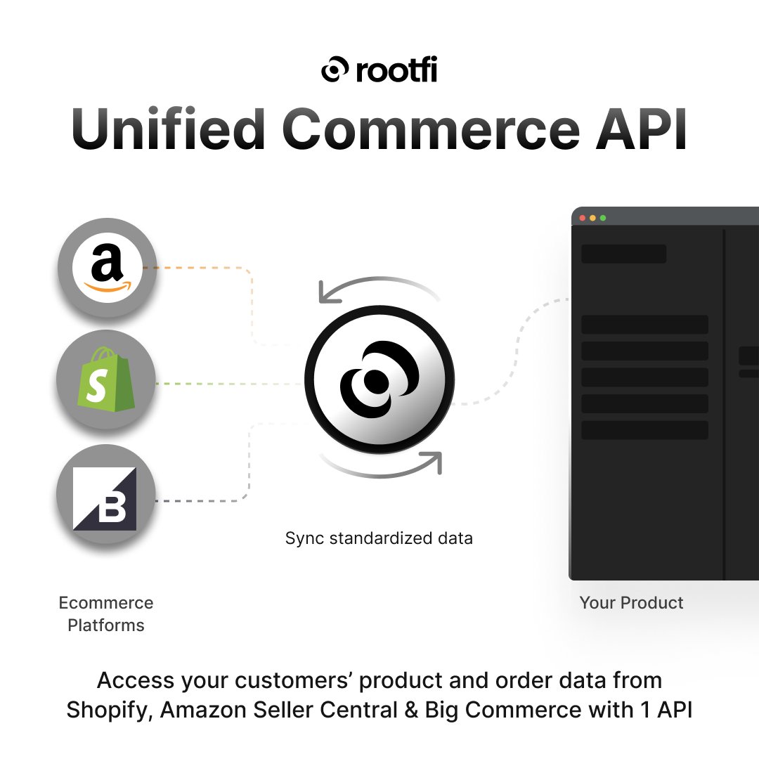 RootFiAPI's tweet photo. We're thrilled to finally launch three integrations in our new category- Unified Commerce! Use one #API to read your customers' transaction #data from three leading ecommerce platforms - @shopify, @amazon and @bigcommerce https://t.co/Q61aJbsOPq https://t.co/hRiIMfGjhL