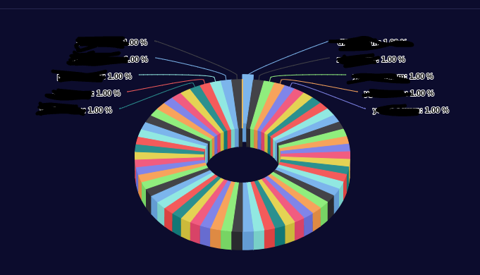 pixeltycoons tweet media