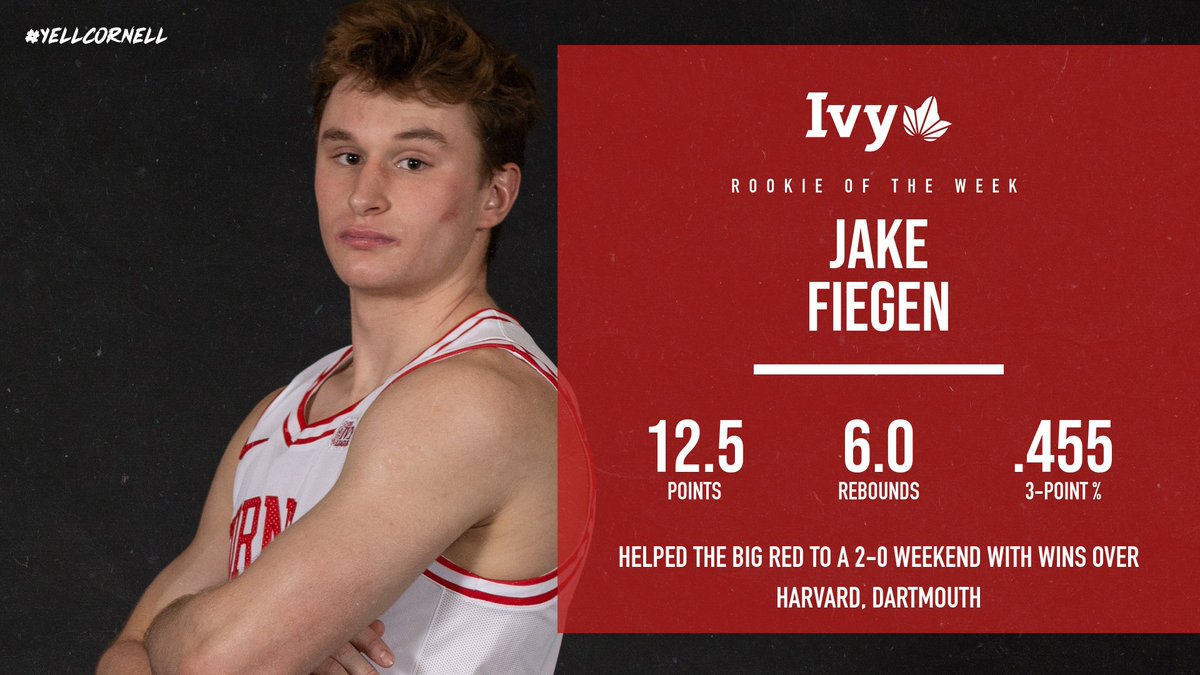 Hard to argue this week's Ivy League Rookie of the Week choice. Jake Fiegen had a huge impact on both sides of the court in a weekend sweep for @cornell_mbb. #YellCornell