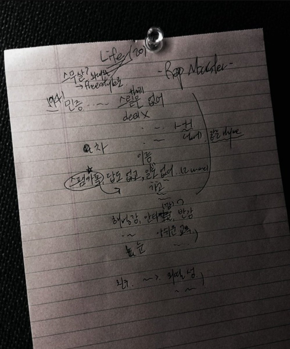 RMGlobalUnion's tweet photo. 11 years have passed since Namjoon shared 130206 Rap Monster Freestyle!

"The timely snowfall is piling softly
I’m like an deserted island, among my friends
Entrance exams have finished, but the world is full of problems..."

Audio
https://t.co/XRV1xz65pE

#11YearsRMFreestyle #RM https://t.co/Gyih3oDHTq