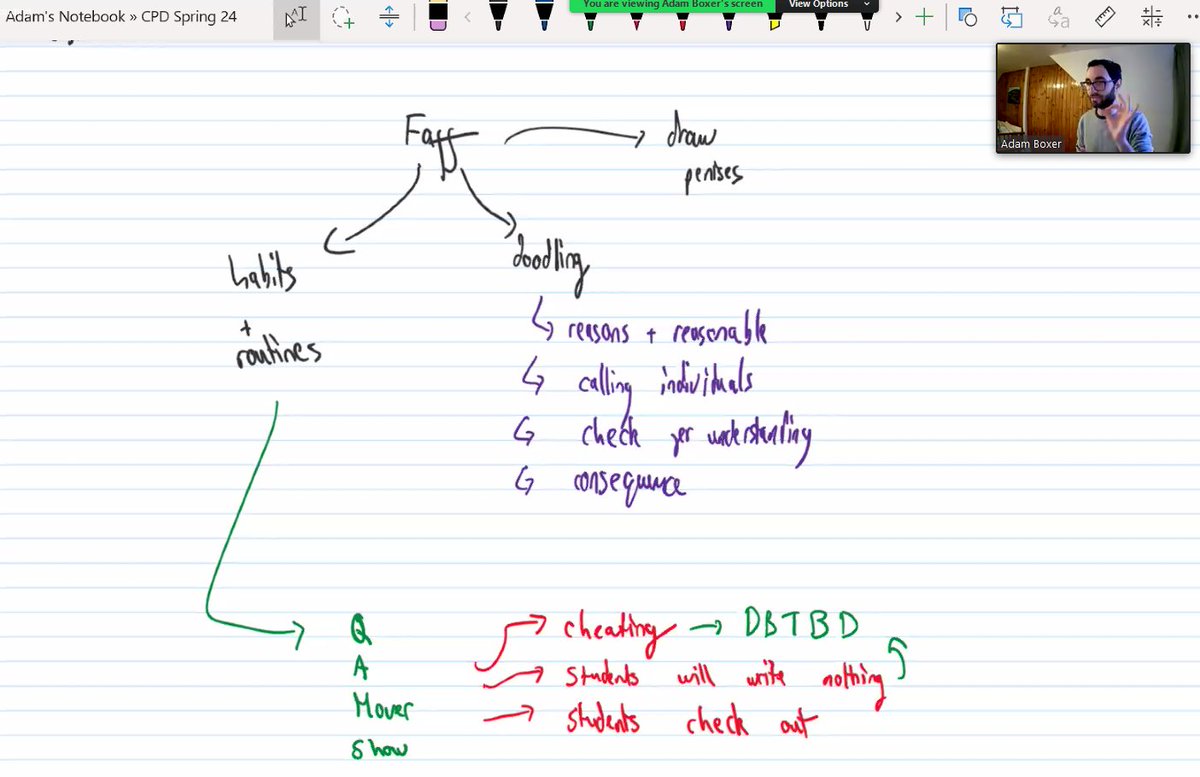 A great bit of evening CPD with <a href="/adamboxer1/">Adam Boxer</a> talking about MWBs and how to get rid of the faff. Lots of takeaways to share with the department. #CPD #SecondaryScience #TeachLikeAChampion
