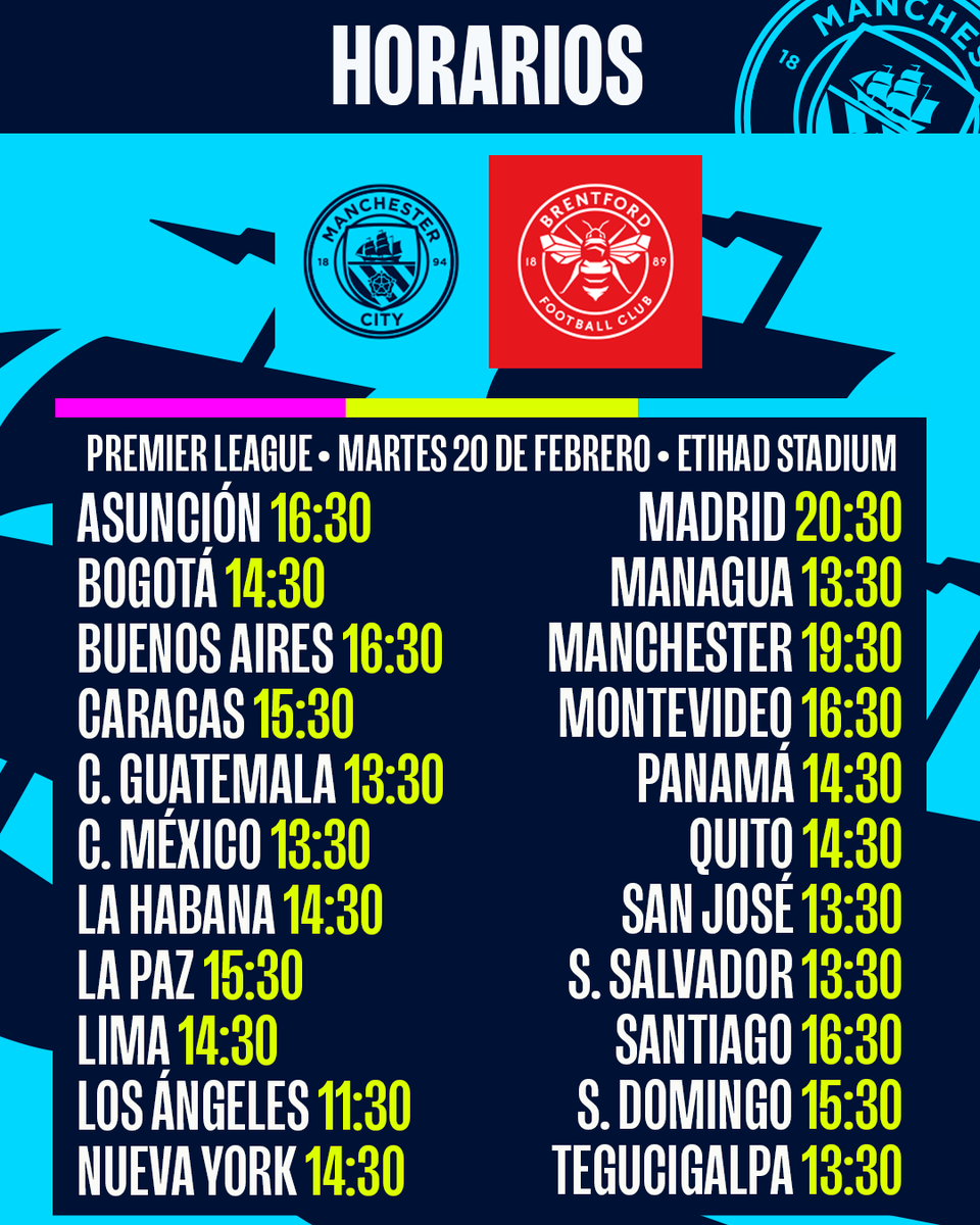 ManCityES's tweet photo. ¿Desde dónde nos seguirás el martes? 🤔

🇦🇷 🇧🇴 🇨🇱 🇨🇴 🇨🇷 🇨🇺 🇪🇨 🇸🇻 🇪🇸 🇺🇸 🇬🇹 
🇬🇶 🇭🇳 🇲🇽 🇳🇮 🇵🇾 🇵🇦 🇵🇪 🇵🇷 🇩🇴 🇺🇾 🇻🇪 https://t.co/NRrqyqgQEX