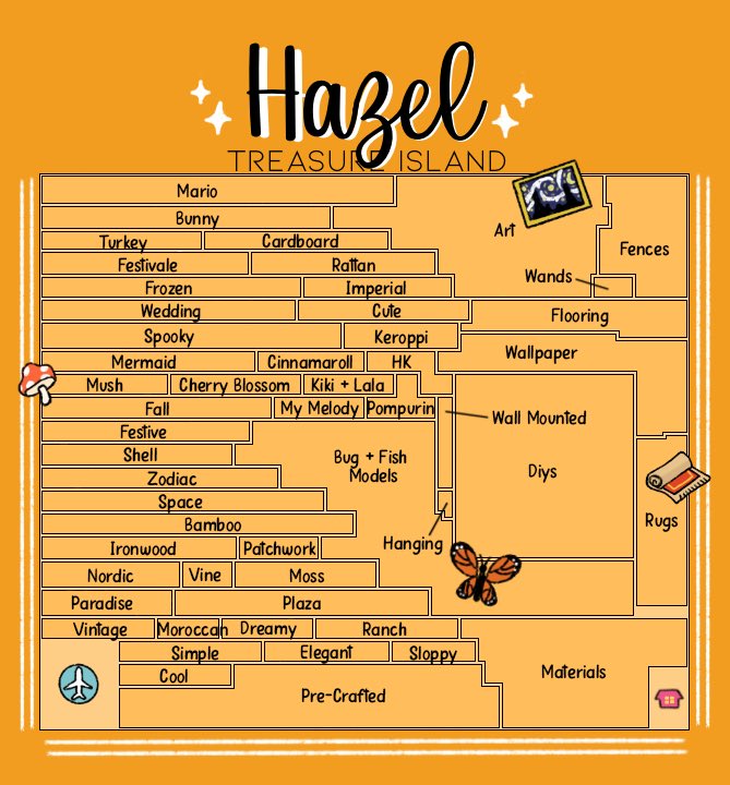 buttcheax's tweet photo. ✨ giveaway time! ✨ 

win trips to each island shown!
magnolia, hazel, and acorn! ☺️

to enter:
- follow @buttcheax
- like or retweet 
- 4 winners
- ends in 12 hours

good luck 🍀 
#acnh #animalcrossing #animalcrossingnewhorizons #dodocode https://t.co/GdqIJKJHCc